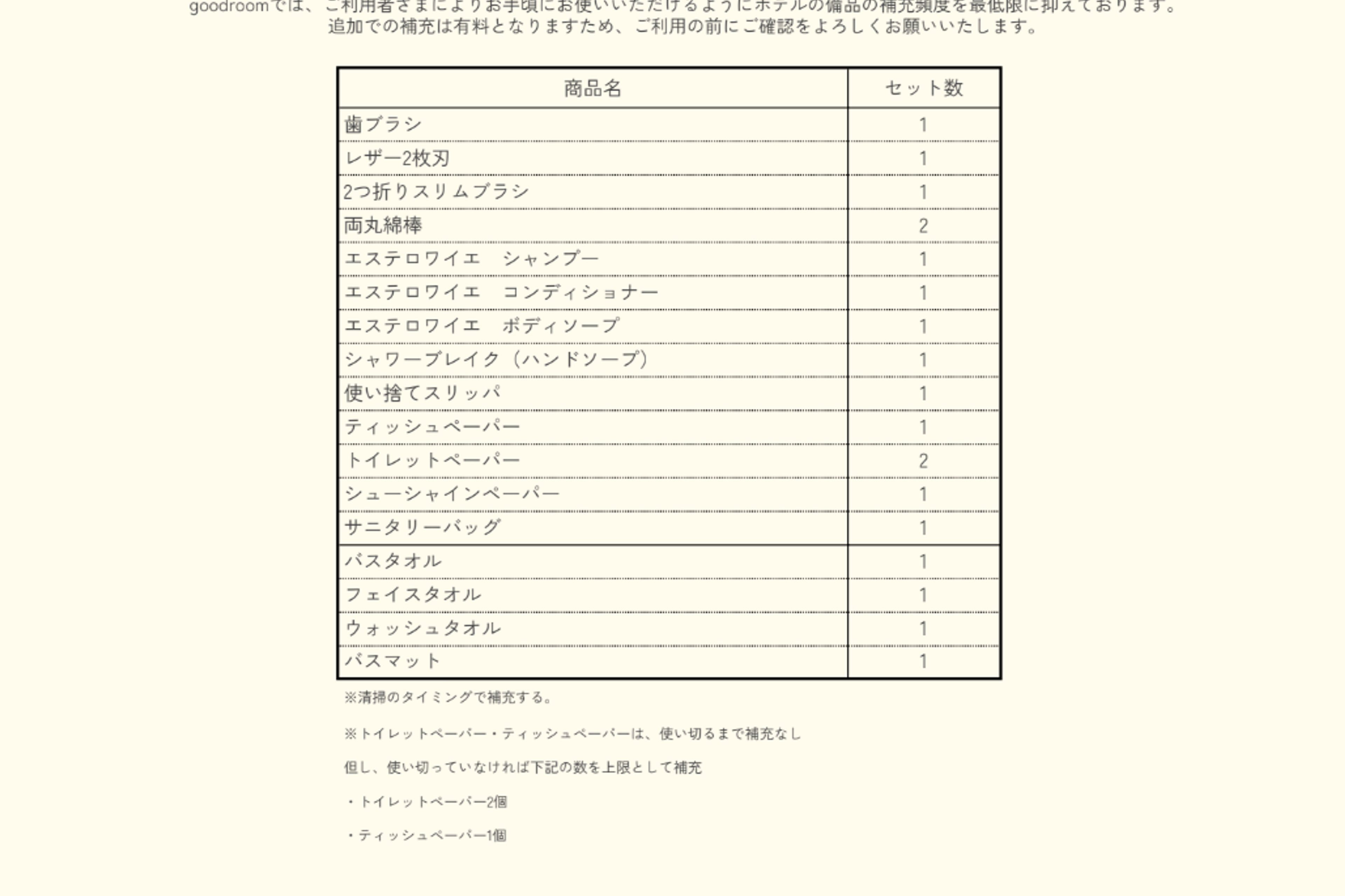 セミダブル(禁煙)のイメージ