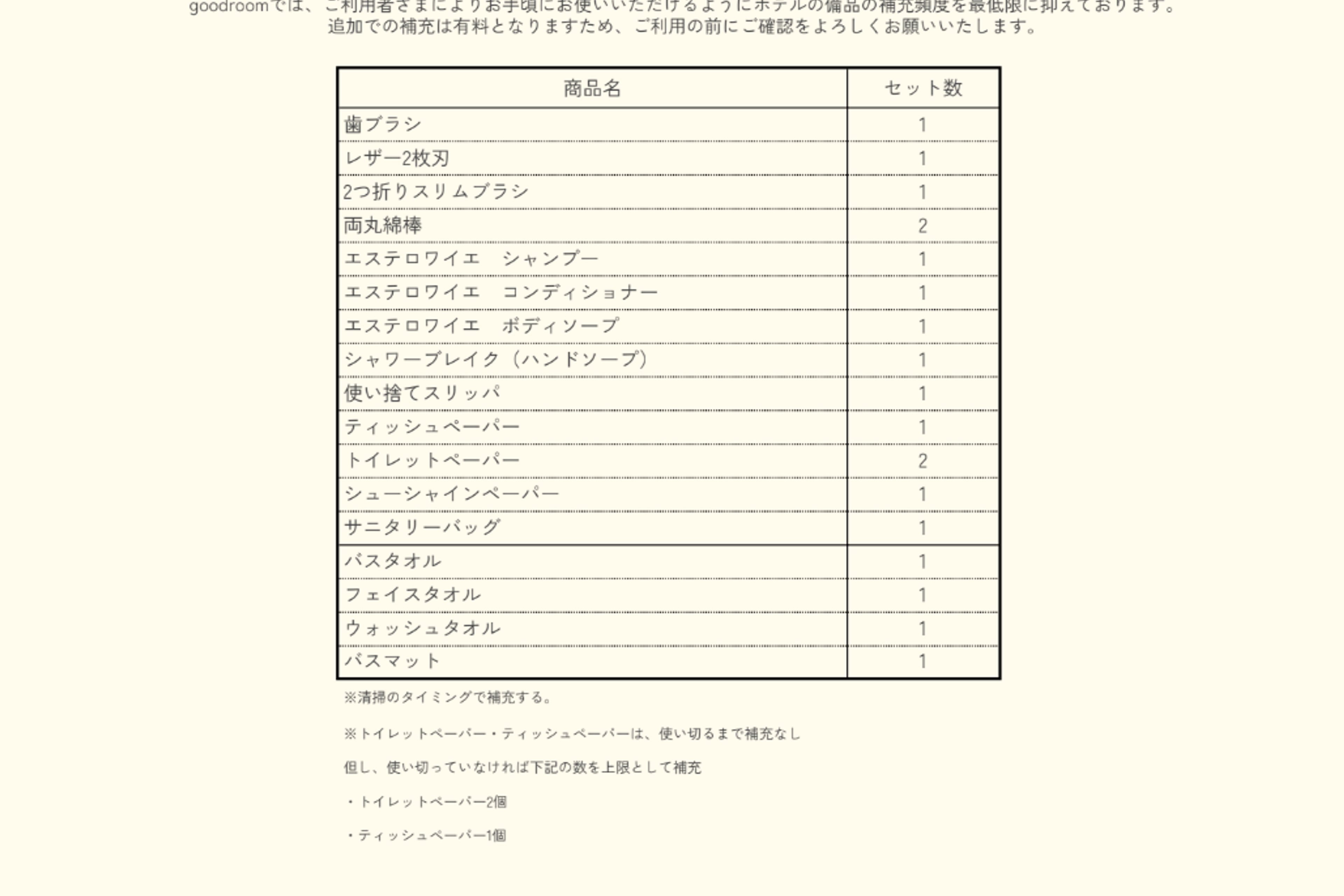 セミダブル(禁煙)※特別枠のイメージ